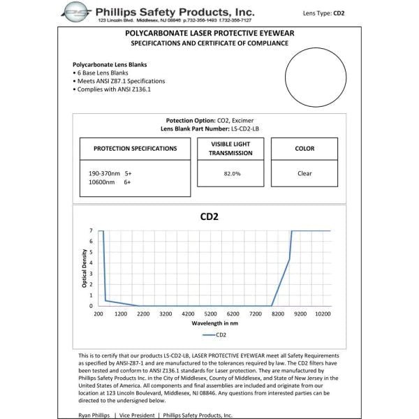 Co2/Excimer Prescription Laser Safety Glasses - Image 11