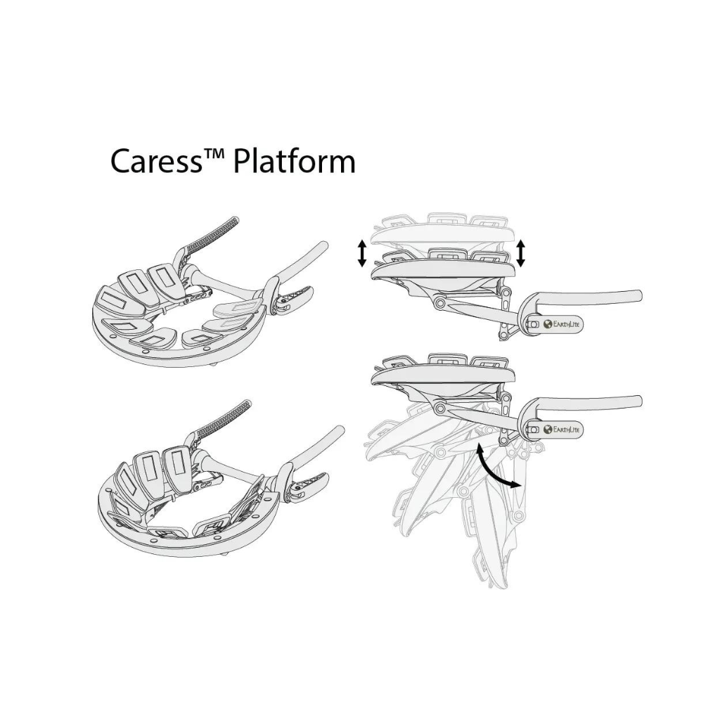 Earthlite EMT Caress Face Cradle Platform - Image 2
