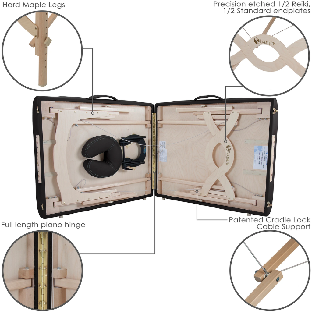 Earthlite Avalon XD Massage Flat Table Package - Image 8