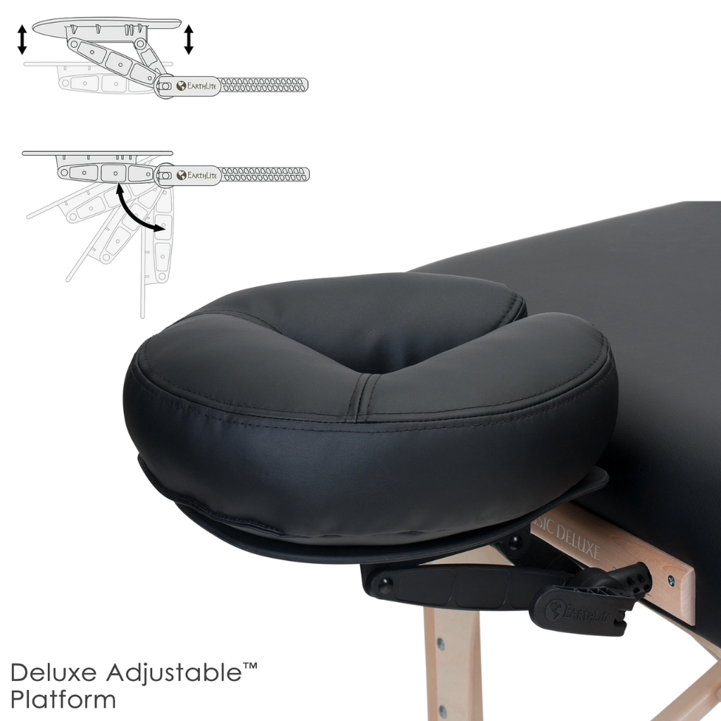 Earthlite Stronglite Classic Deluxe Portable Massage Table Package - Image 9