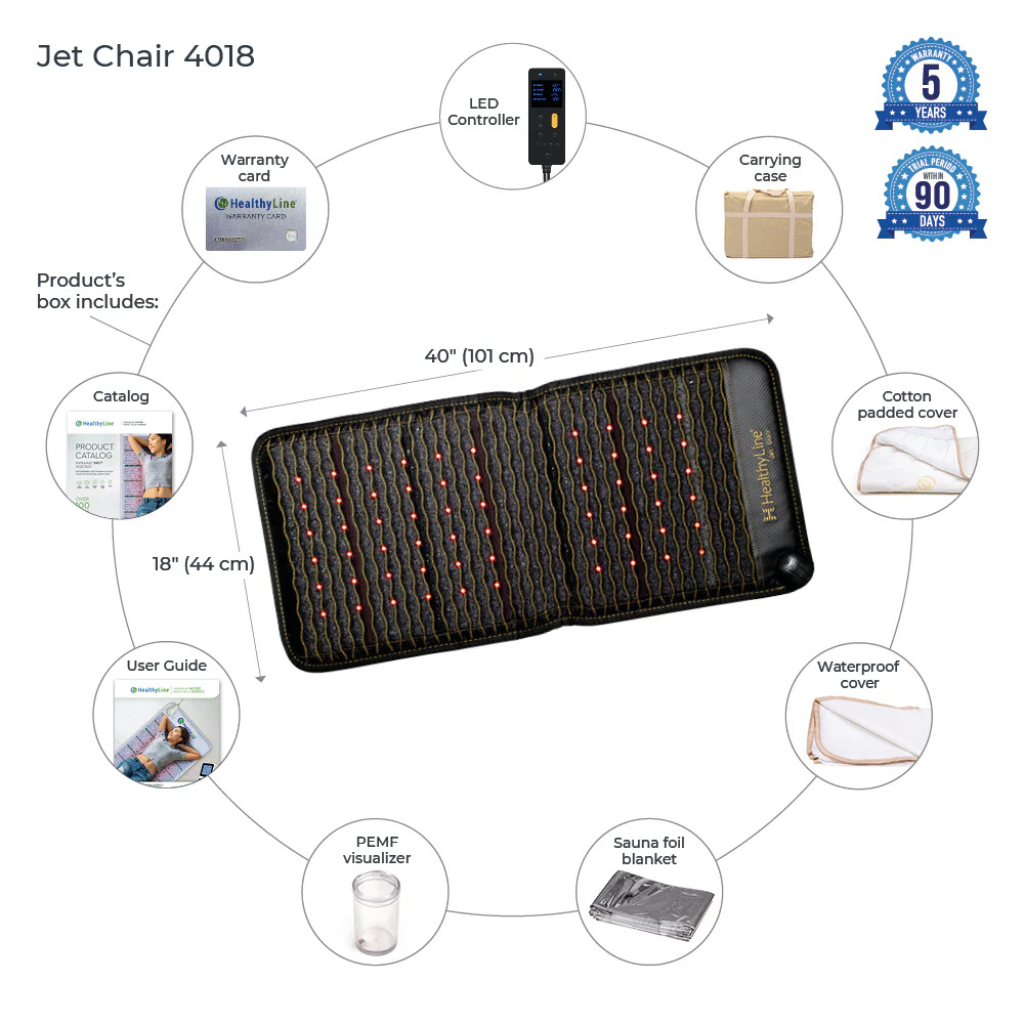 HealthyLine Jet Chair Photon PEMF InfraMat Pro® (4018) - Image 5