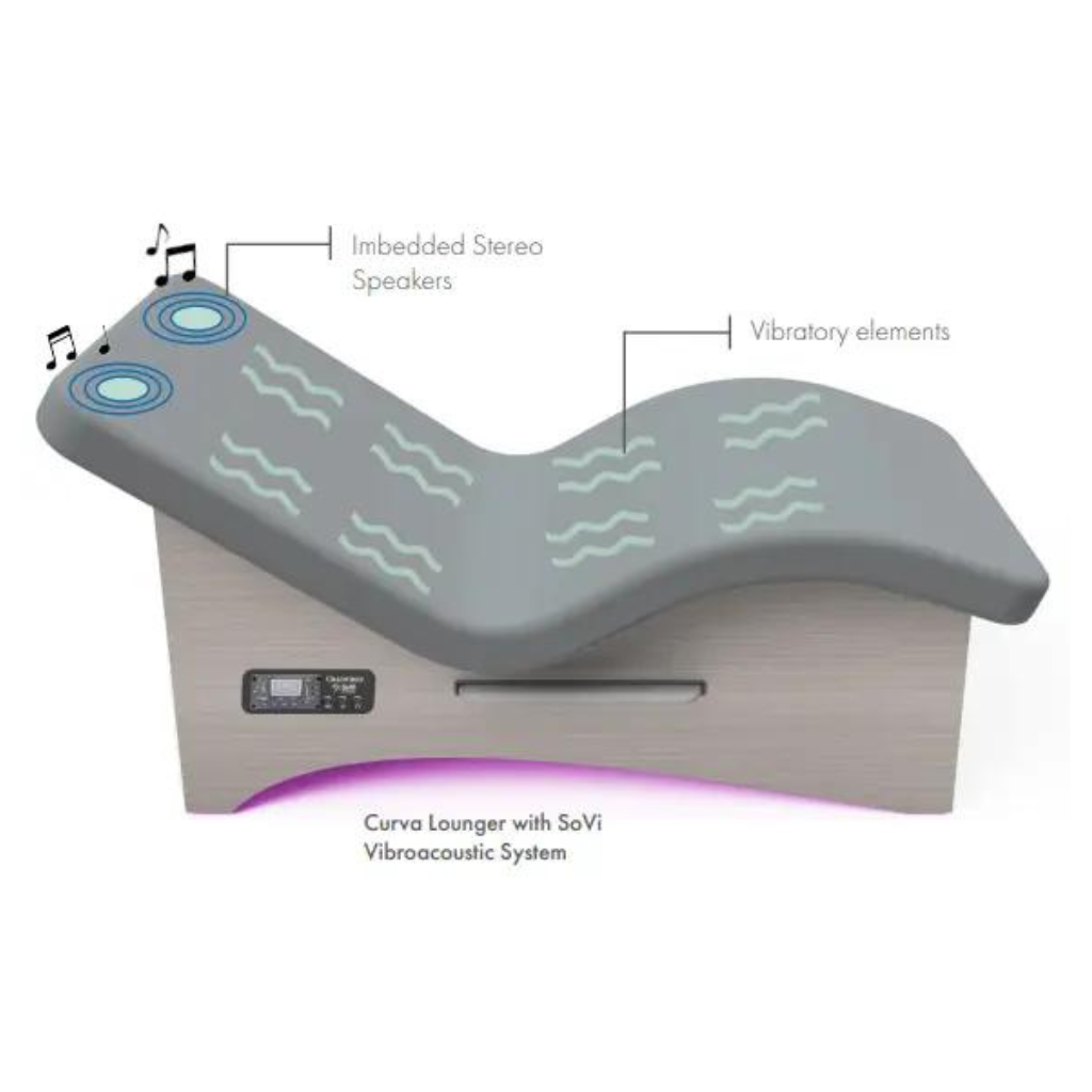 Oakworks Prema e-nvi Treatment Table - Image 5