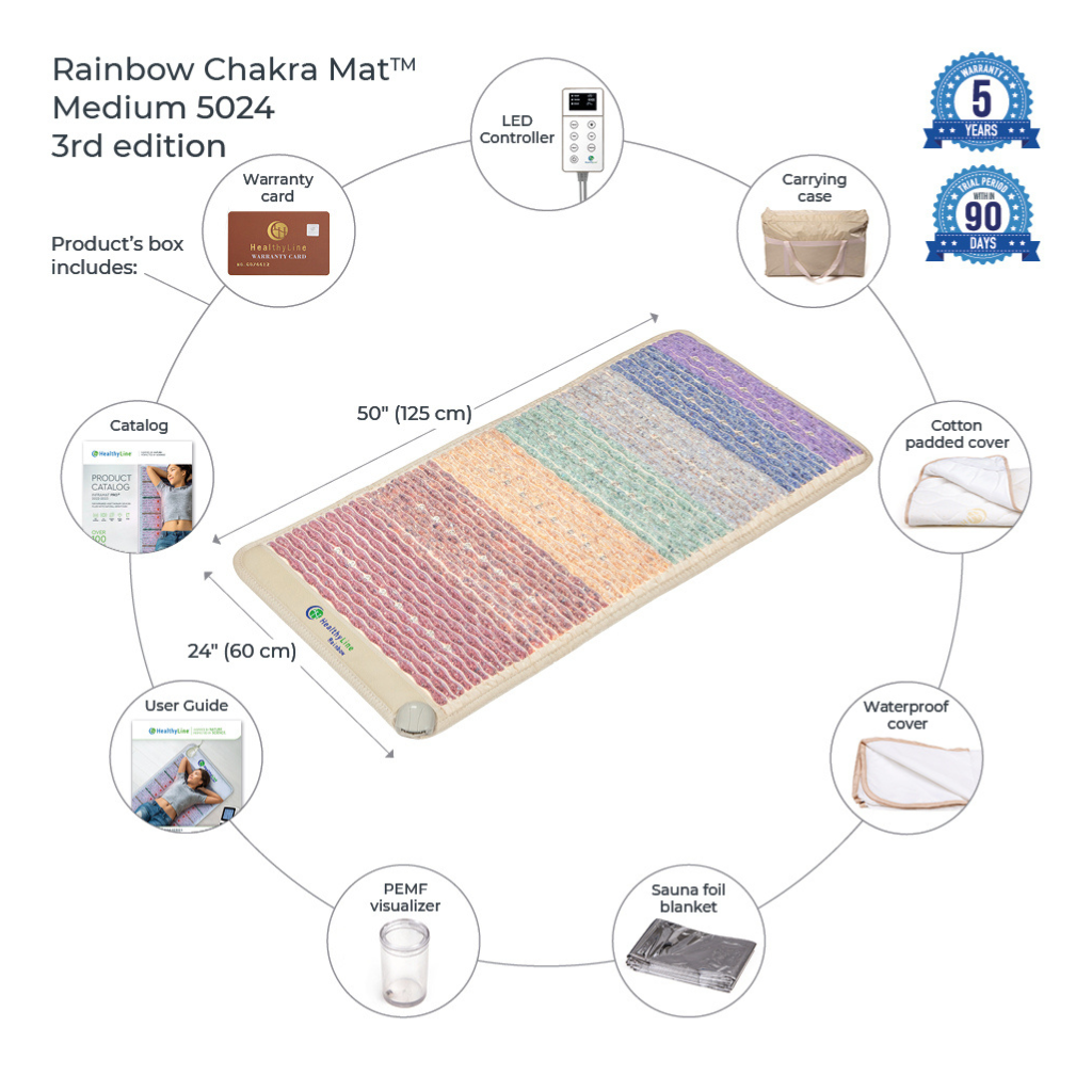 Rainbow Chakra Mat™ Medium 5024 Firm - Photon PEMF Inframat Pro® 3rd Edition - Image 6