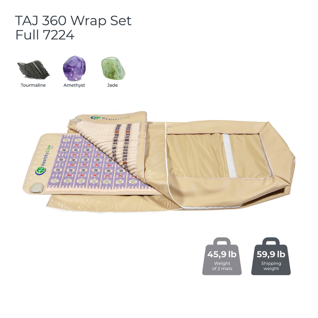 360 Wrap Set™ TAJ & SOFT Full 7224 - Photon PEMF InfraMat Pro® - Image 3
