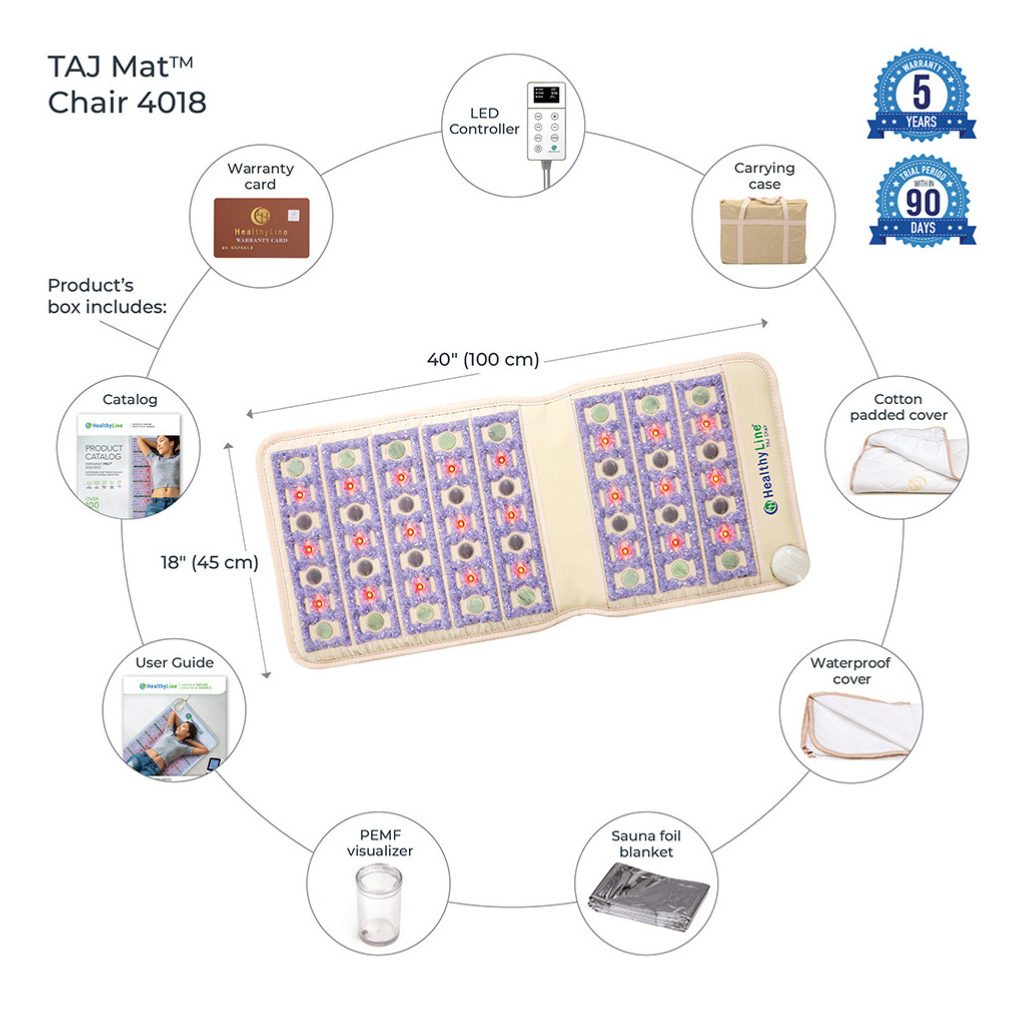 TAJ-Mat™ Chair 4018 Firm - Photon PEMF InfraMat Pro - Image 2