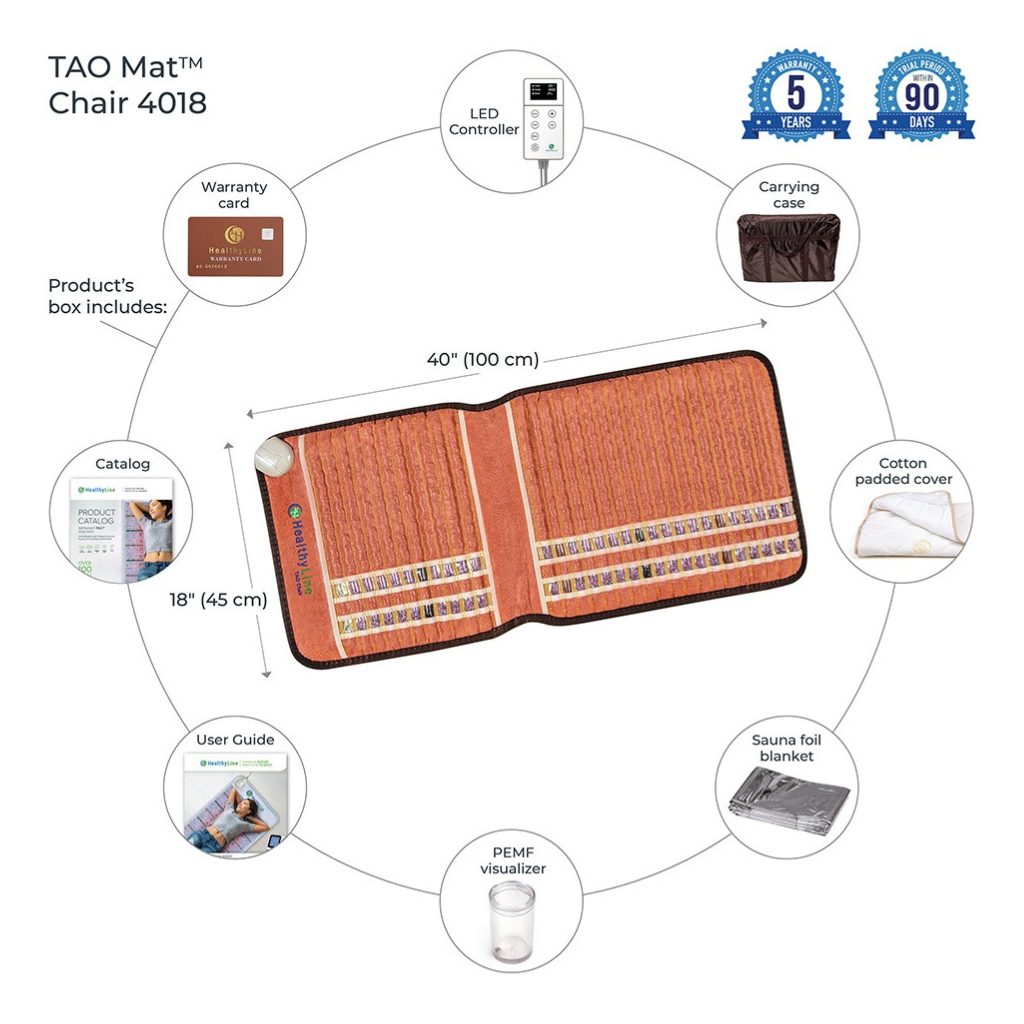TAO-Mat® Chair 4018 Firm - PEMF InfraMat Pro® - Image 2